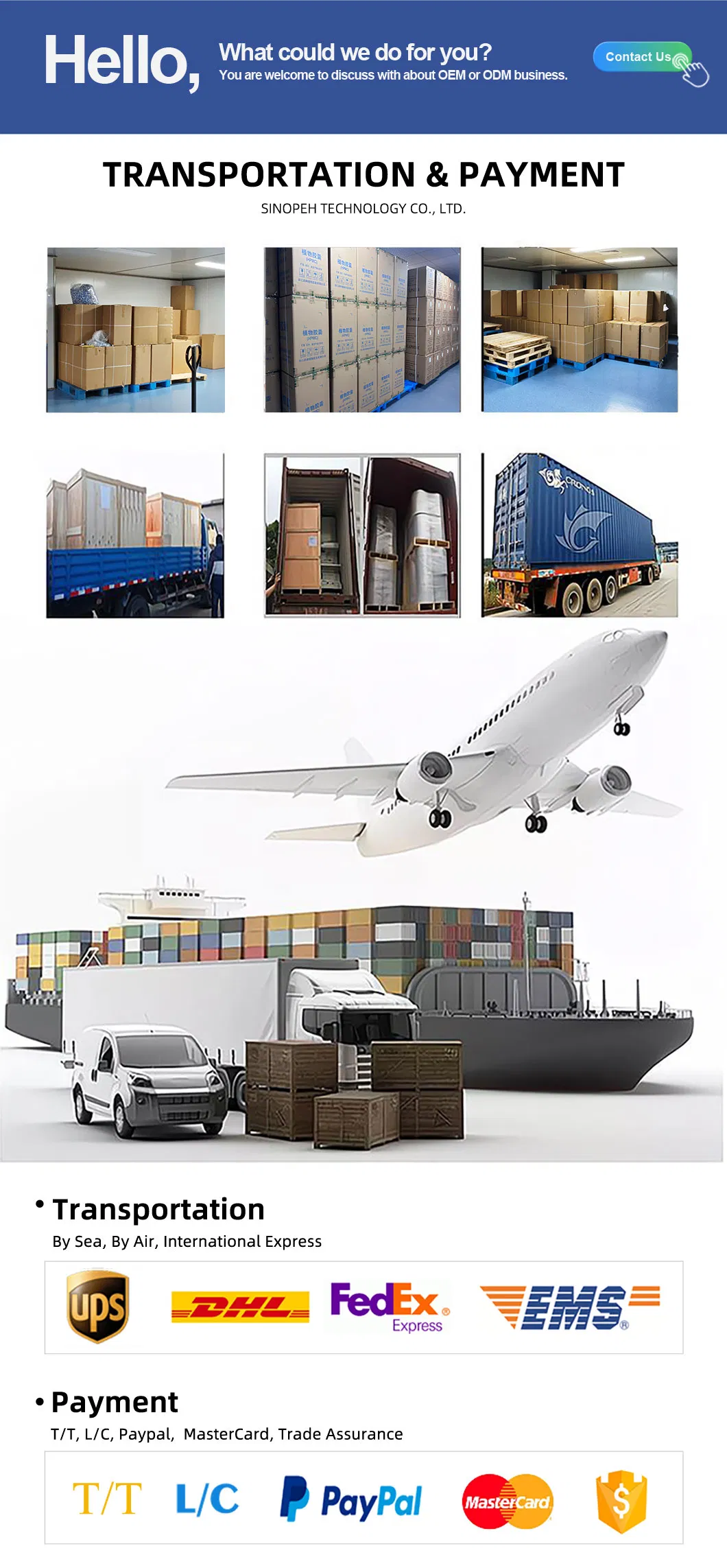 Machine Interface and Control