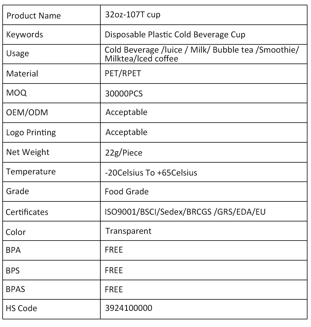 Clear Pet Cups Specification