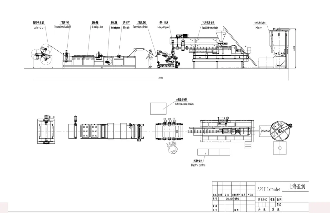 Extrusion Line Drawing