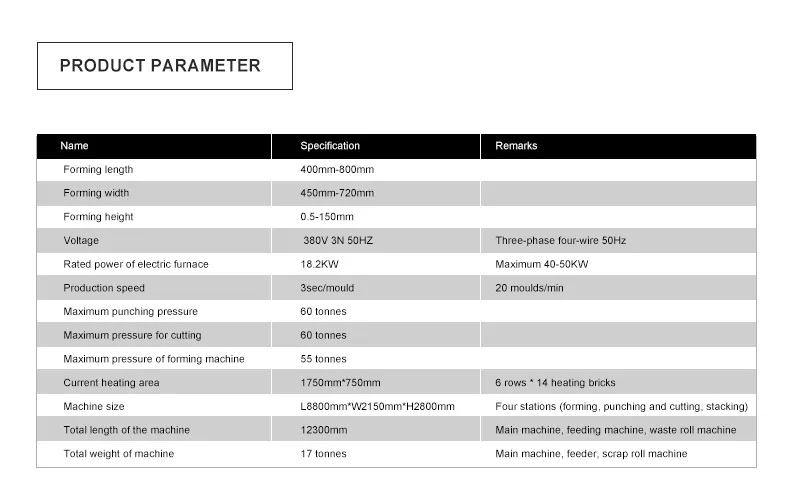 Precision Plastic Sheet Forming System