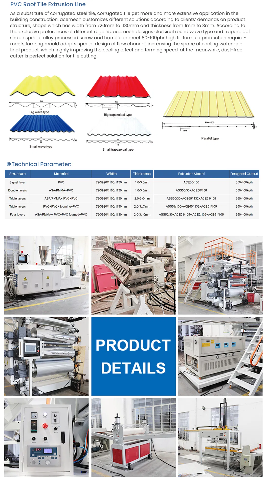 Production Line Part 7