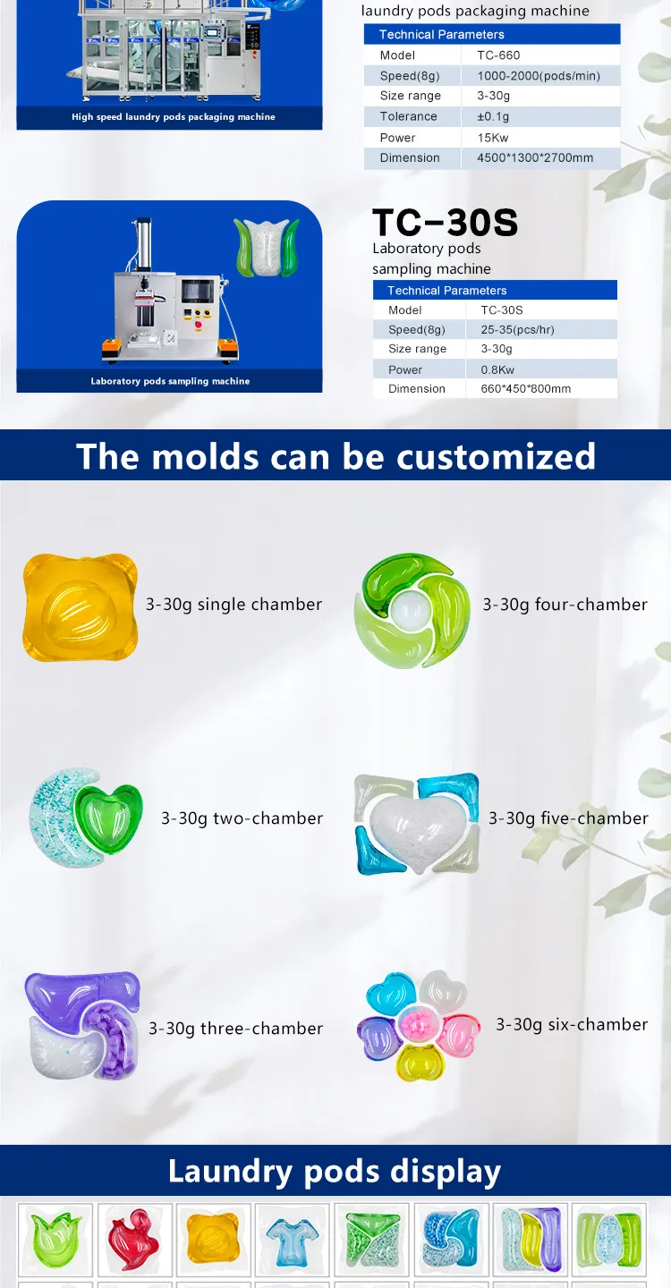 Specification View 4