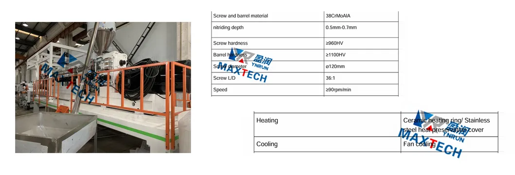 Recycle Flakes Equipment