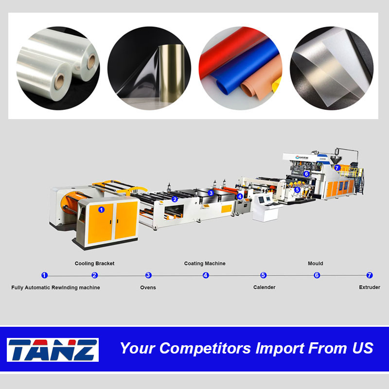 Tan Z Low Energy Consumption PLA Sheet Extrusion Line 600kg One Hour Twin Screw Non Drying 4% Discount Install Training Service