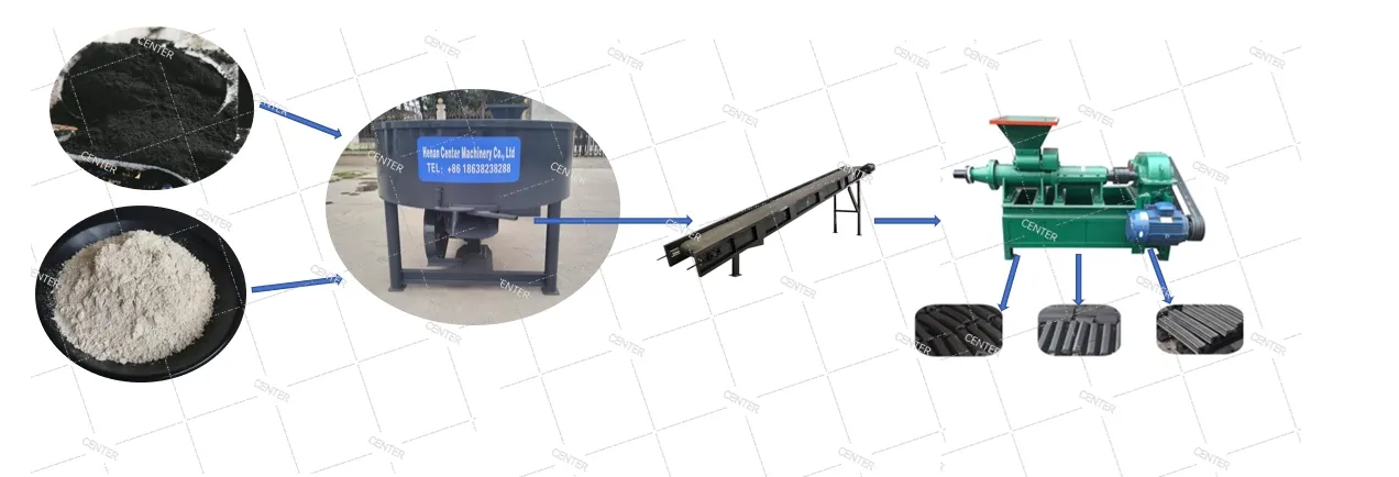 Coal Briquette Formation Process