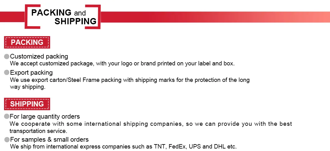 Production Process 6