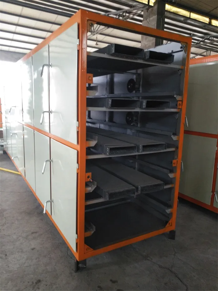 Drying system Boiler
