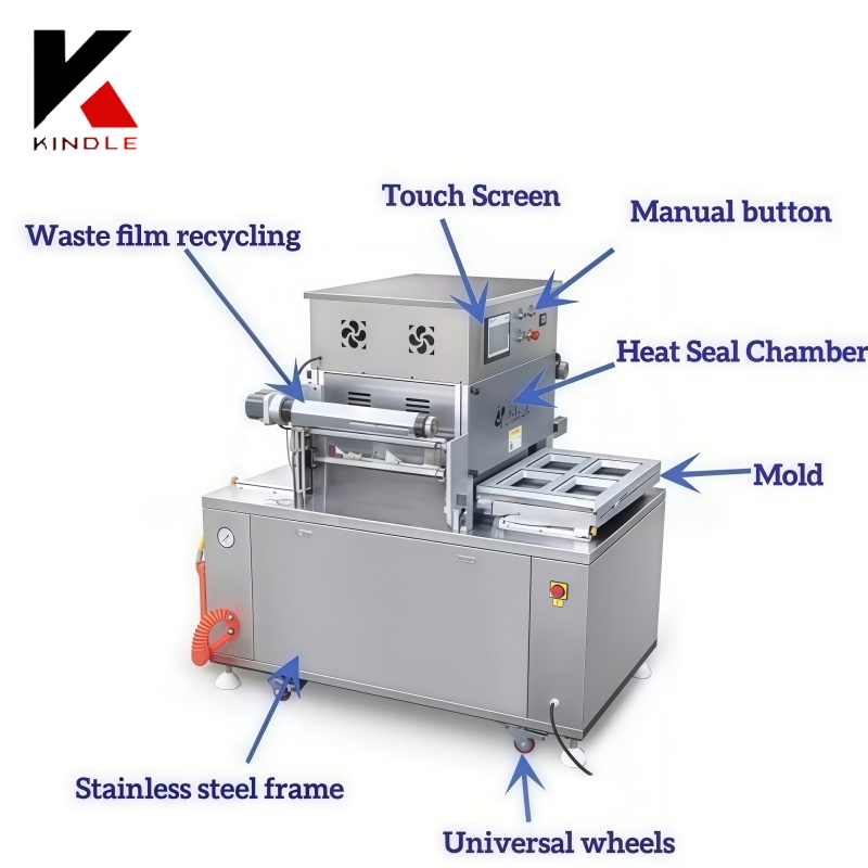 Gas Replacement System for Food Fresh Keeping