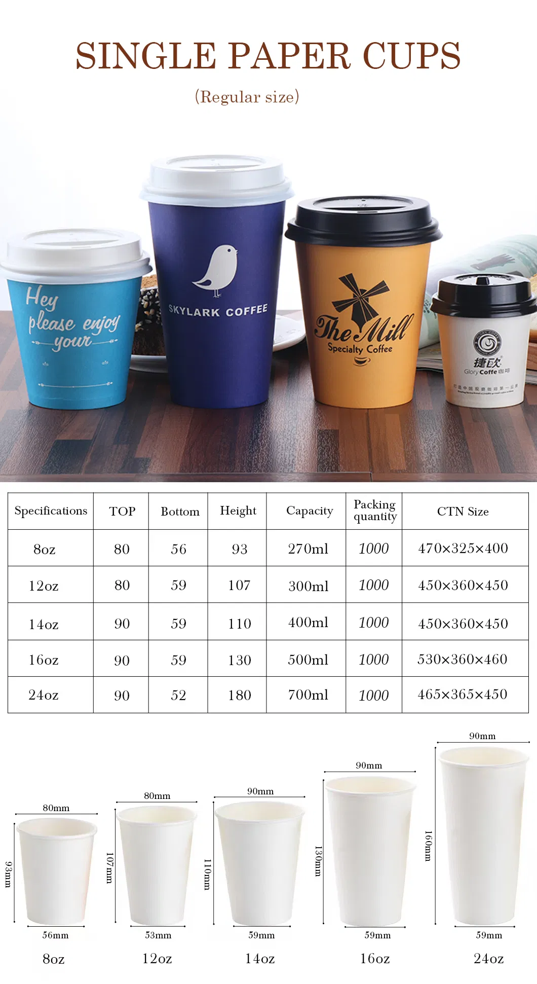 Disposable Paper Cup Product Detail