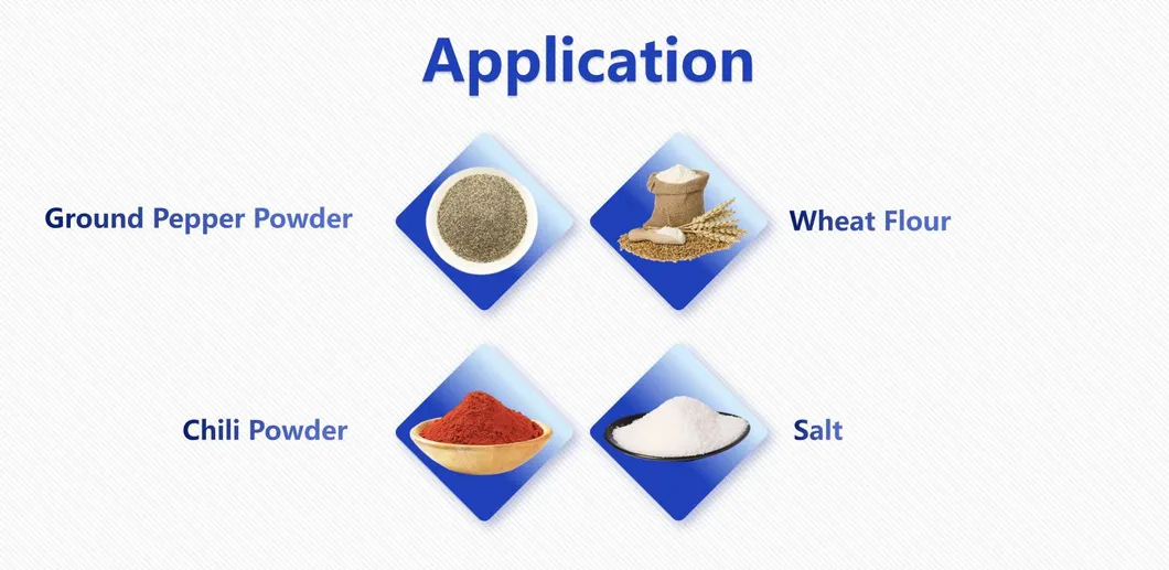 Industrial Application