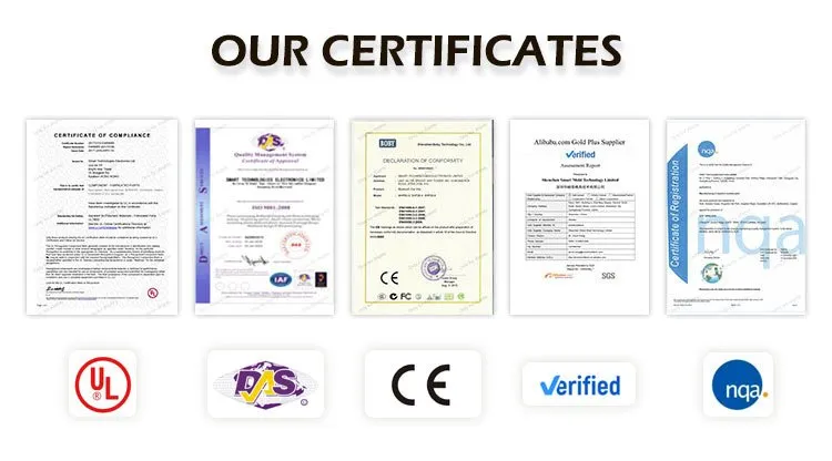 Certificates
