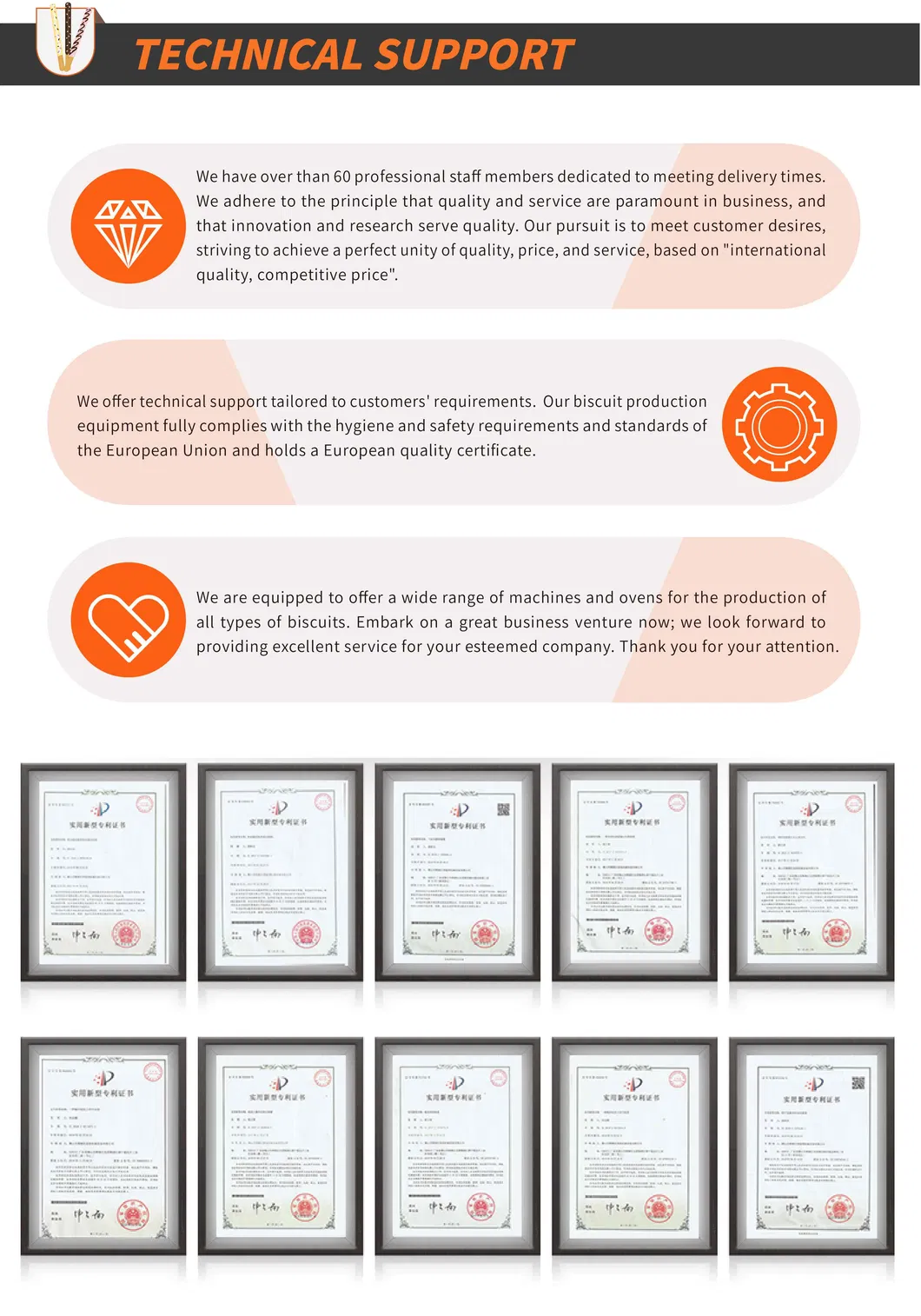 Certificates