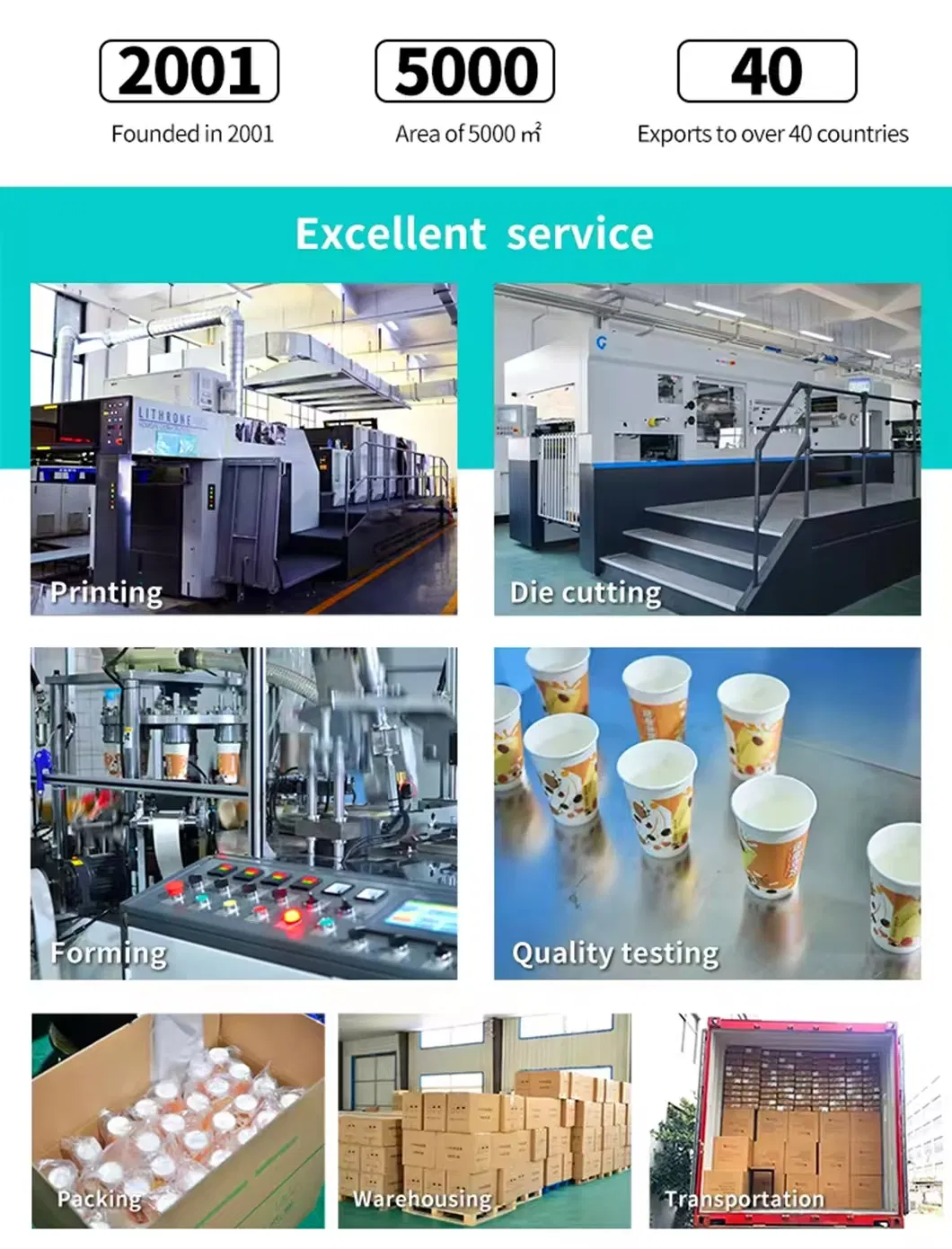 Manufacturing Process