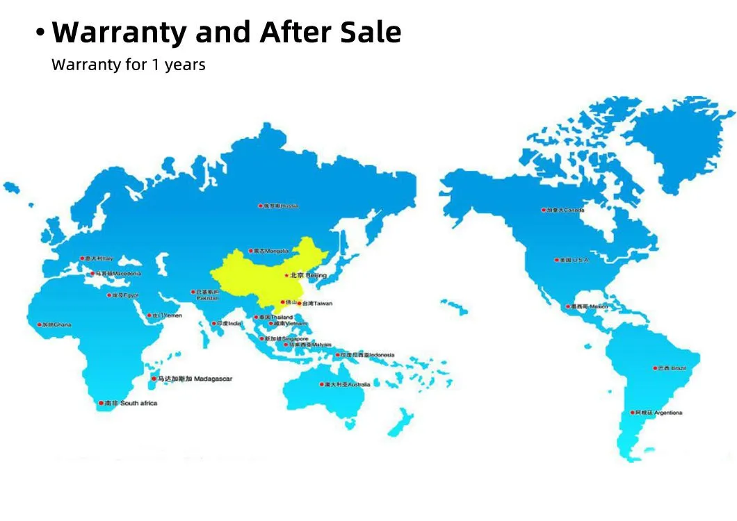 Final Packaging Output