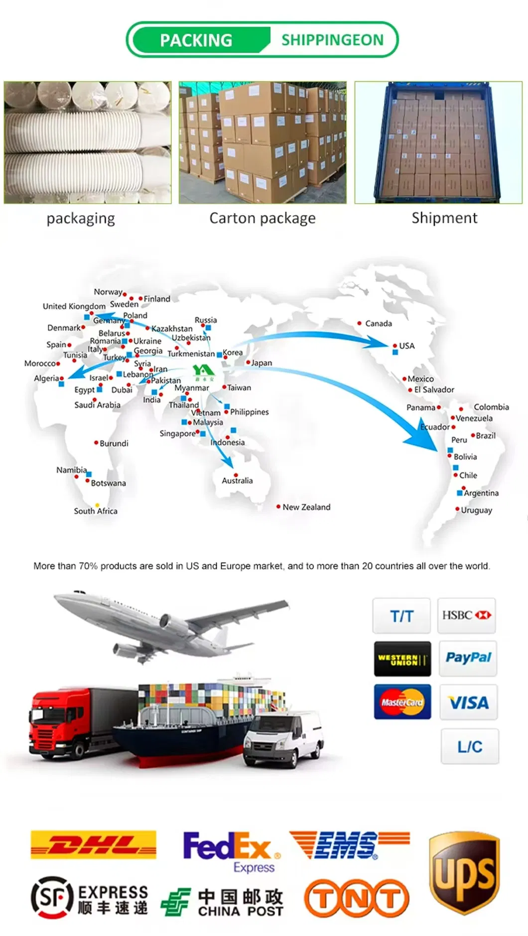 Packing and Delivery Details