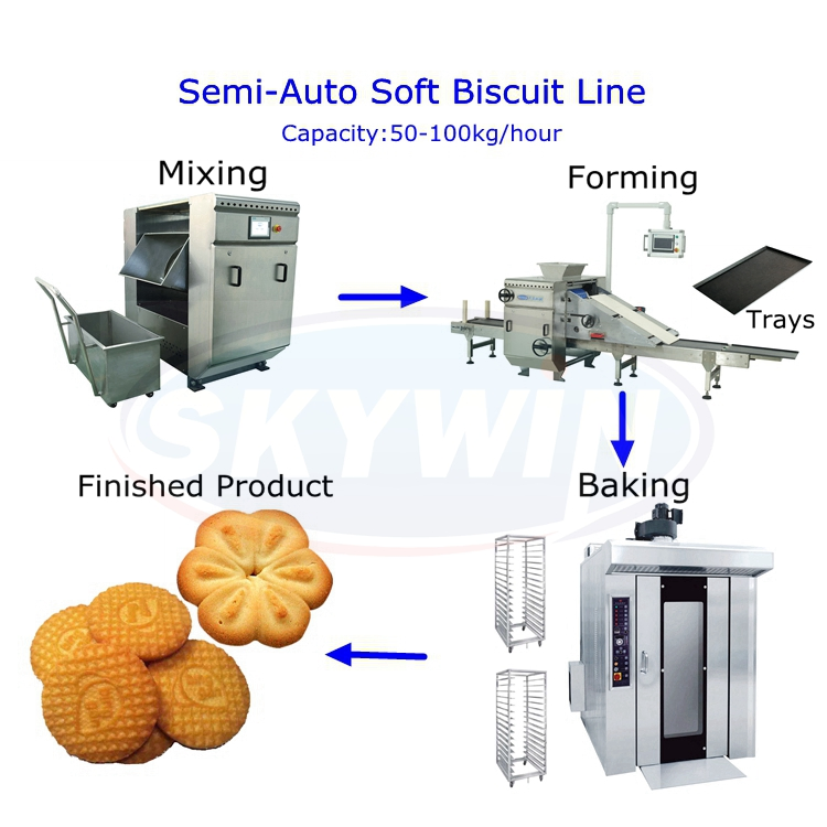 Industrial Small Scale 400mm Tray Type Biscuit Cookie Forming Make Machine