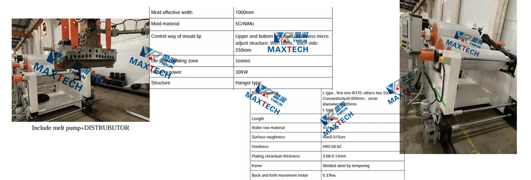 Production Line Details