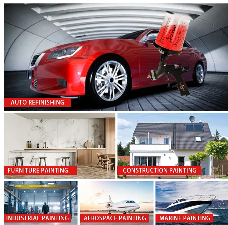 Product Details View