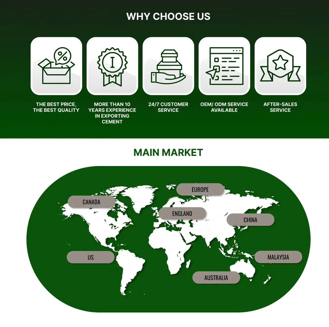 Packaging Equipment Detail