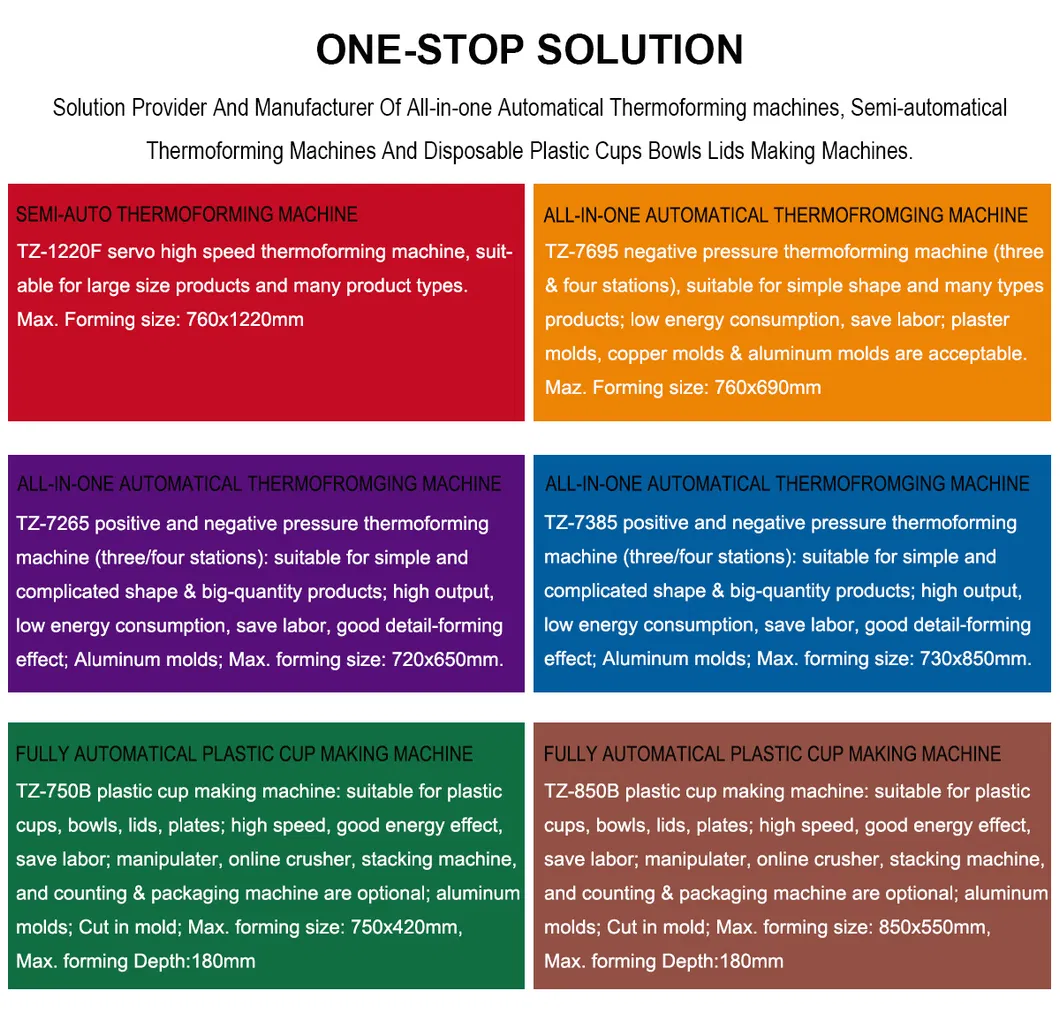 Vacuum Forming Machine Overview