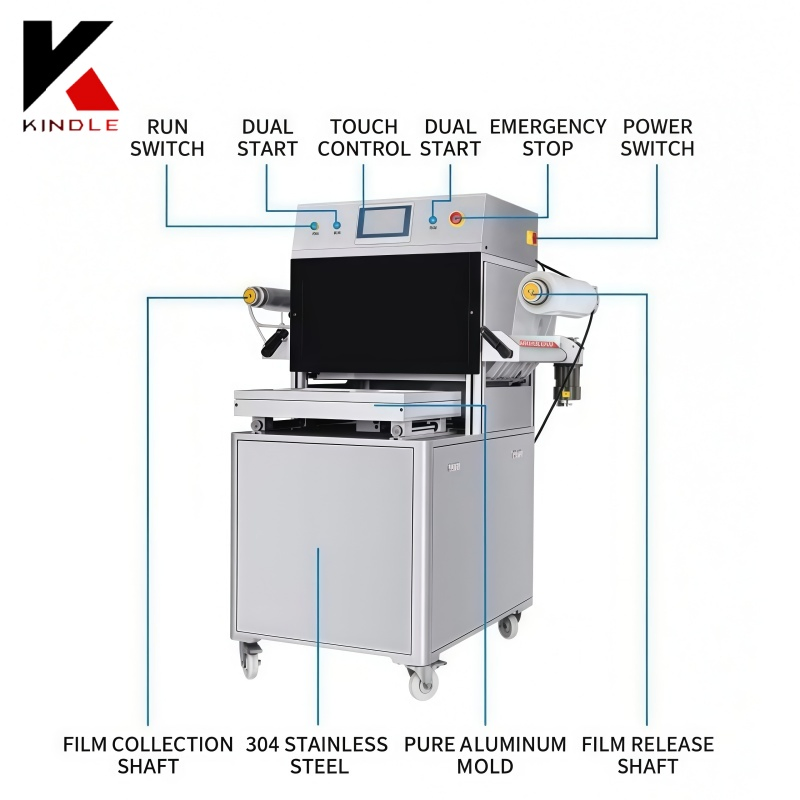 Semi-Automatic Skin Vacuum Thermoforming Packaging Machine