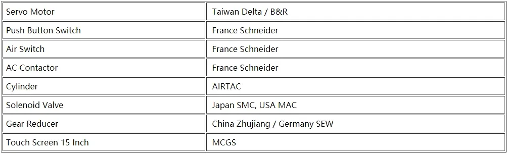 Main Electrical Components