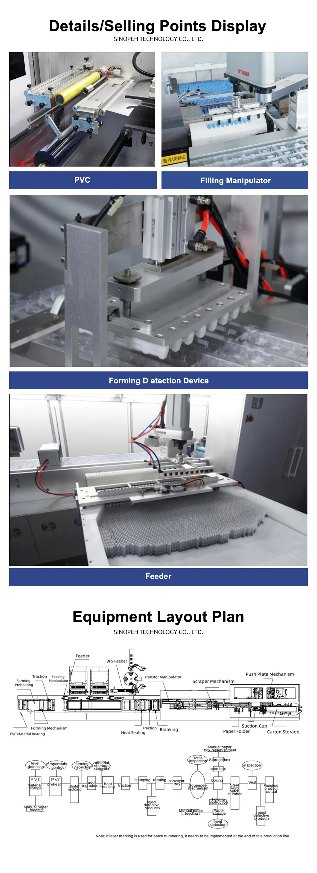 Pharmaceutical Manufacturing Line