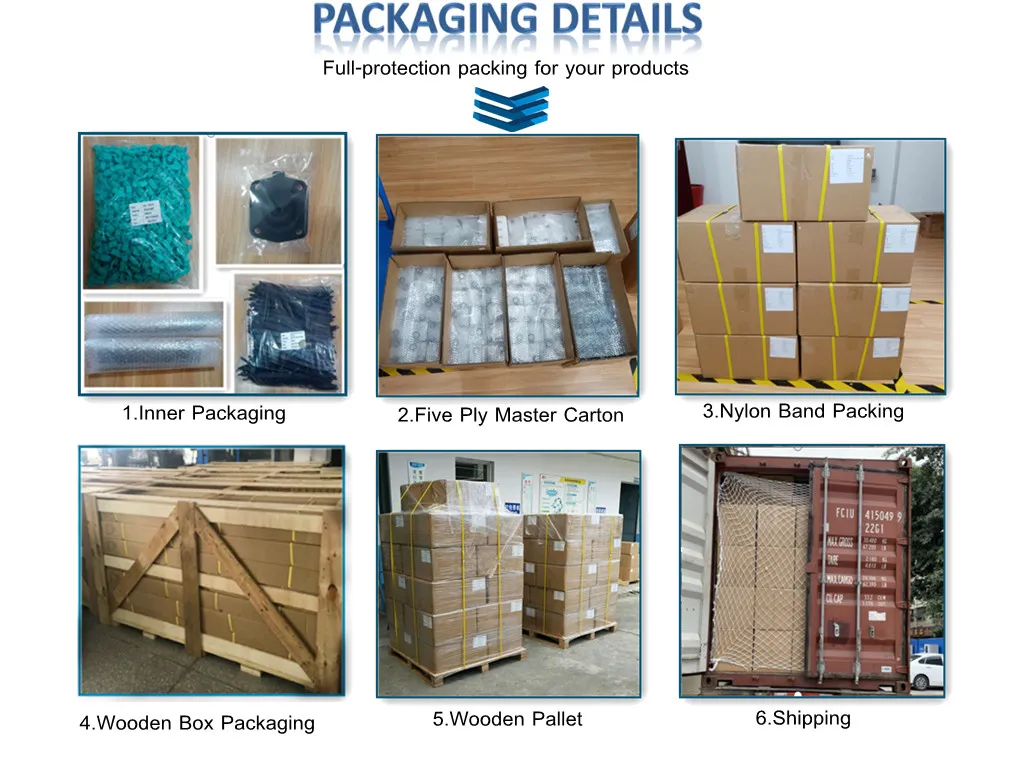 Packaging 1
