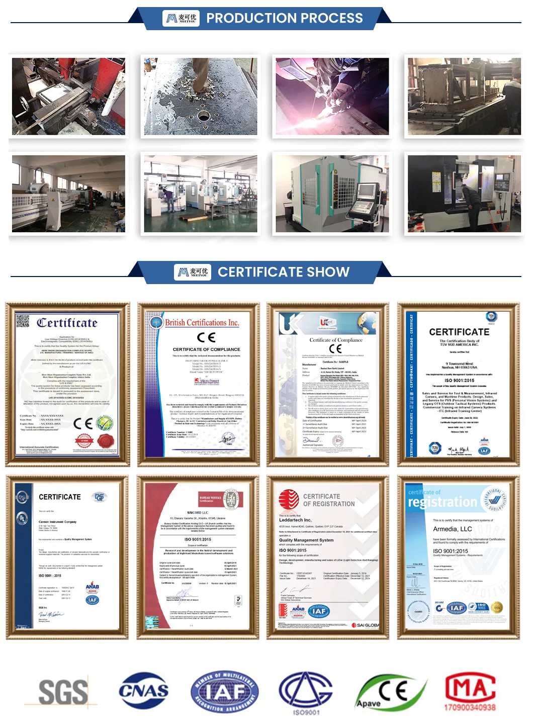 Production Line Part 11