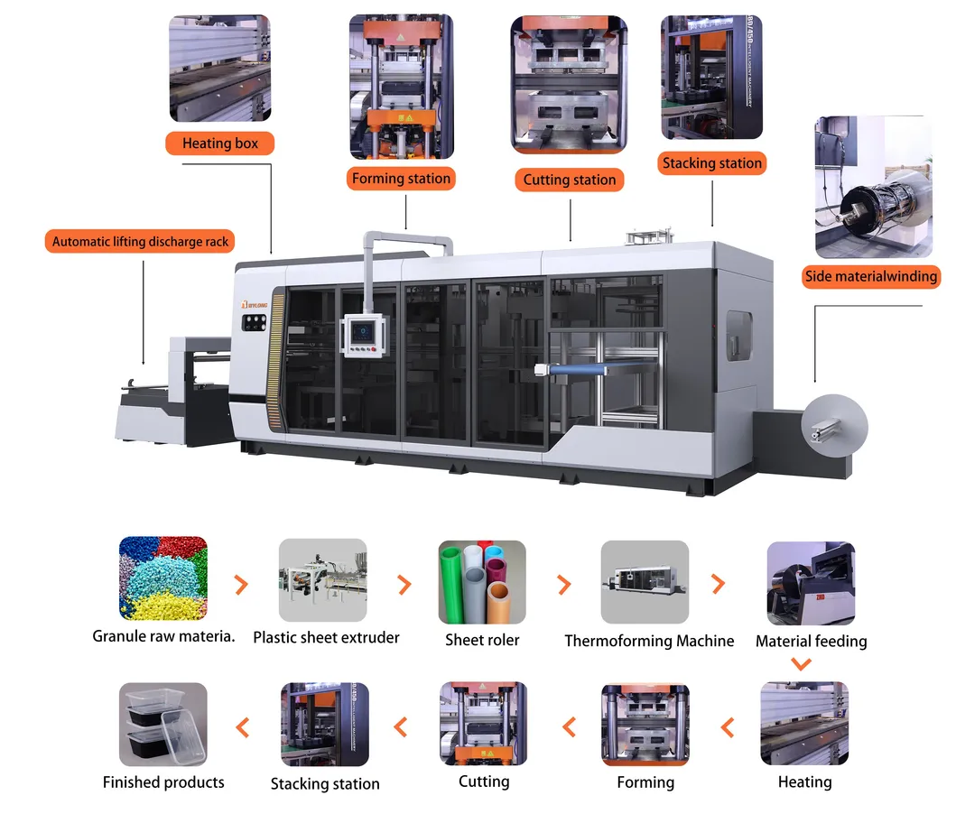 Machine Specifications