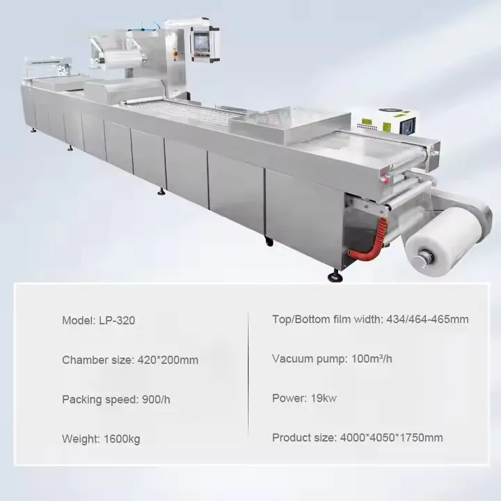 Food Trays Map Packaging Machine