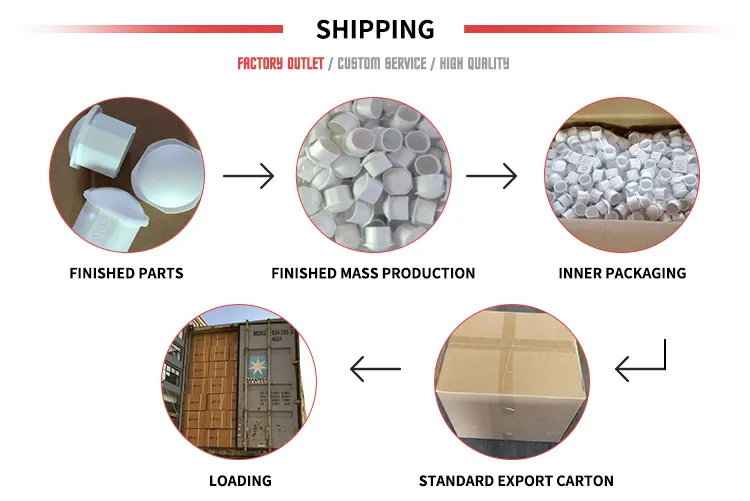 Packaging and Shipping