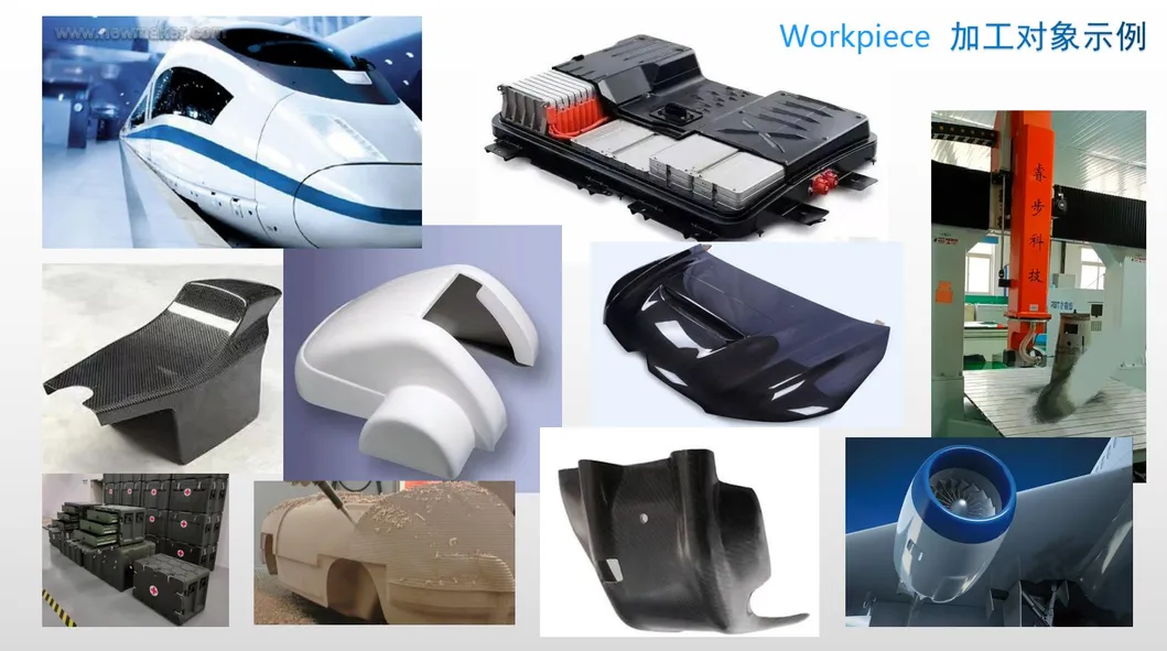 Industrial Application