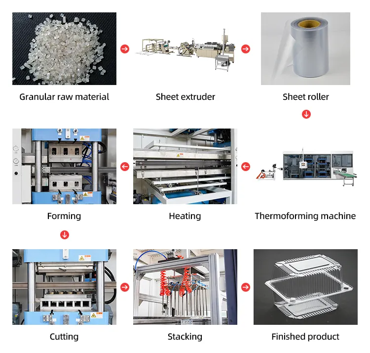 Mechanical Structure