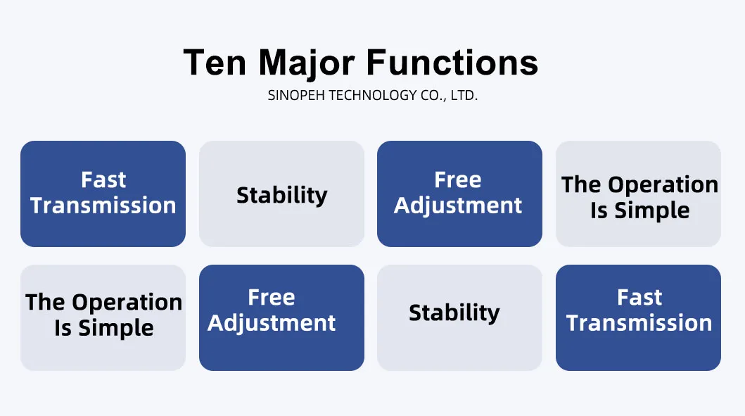 Blister Cartoning Machine