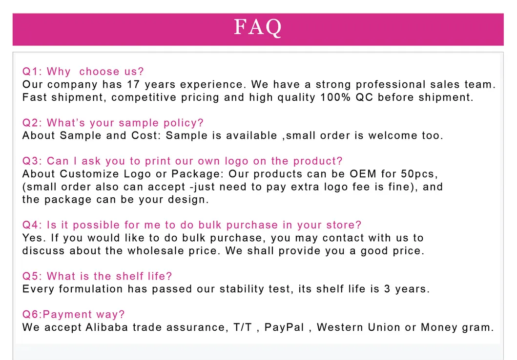 FAQ Image