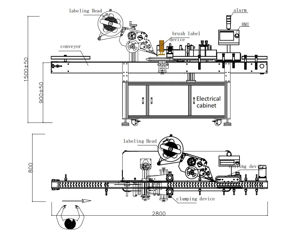 Dimensões CAD