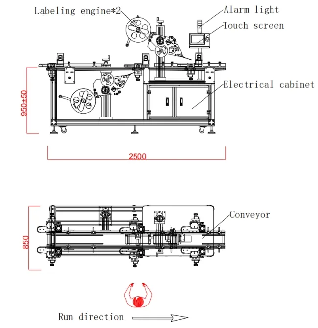 Desenhos Técnicos