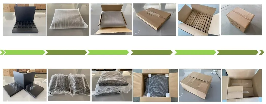 Packaging Method