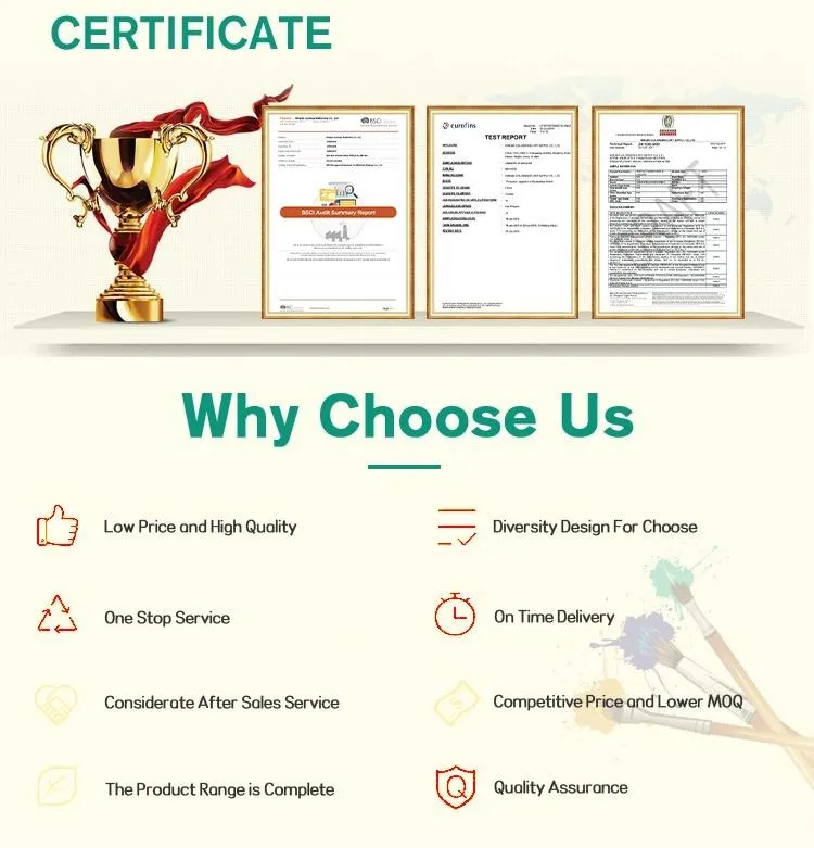 Certificados