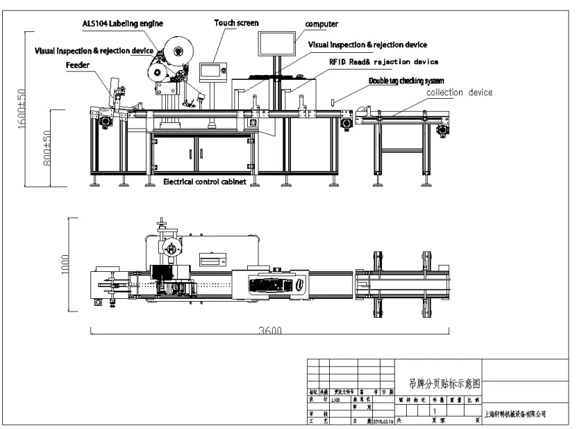 Desenhos Técnicos