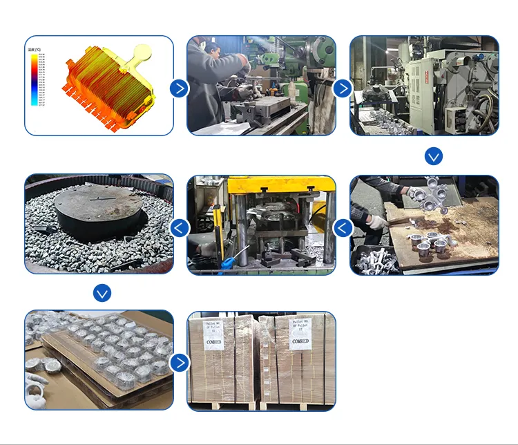 Equipamento de Produção