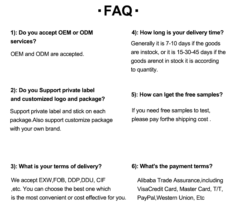 FAQ Overview