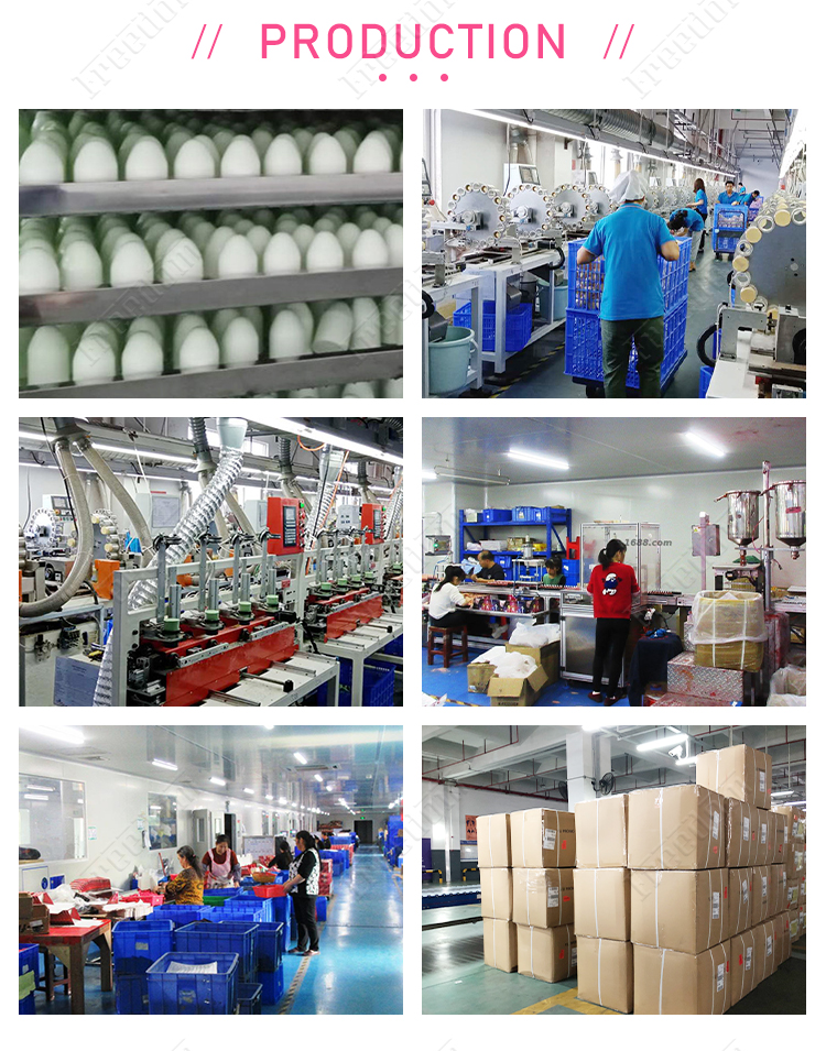 Production Process