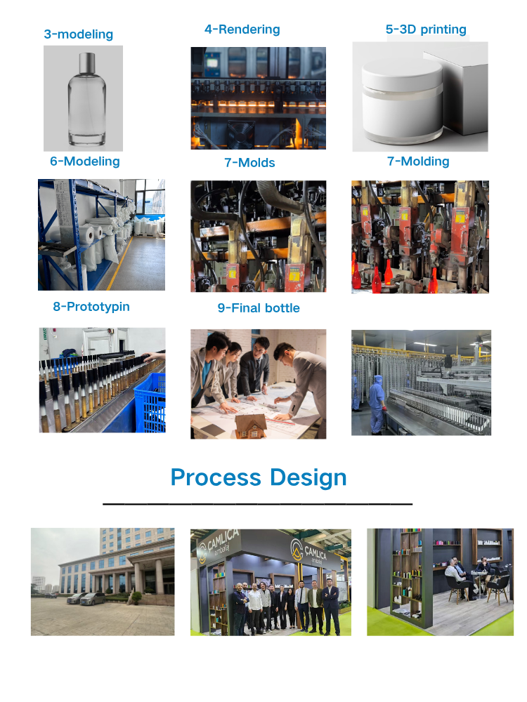 Corporate Capability Overview