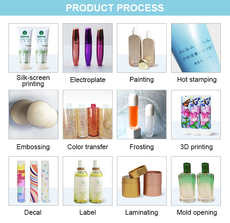 Makeup Brush Set Visual Detail