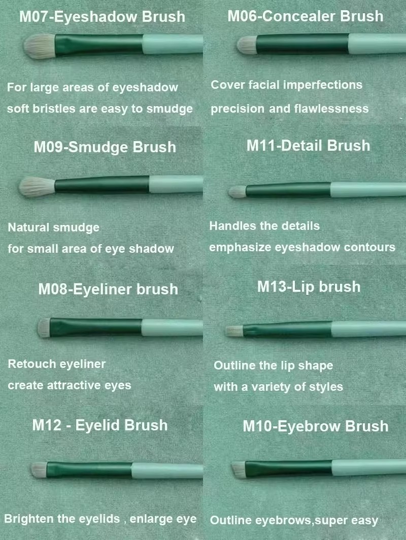 High Quality 13pcs Plastic Handle Makeup Brush Set Soft Nylon Bristles for Eyeshadow Eyeliner Cheap Price for Face Eye Makeup