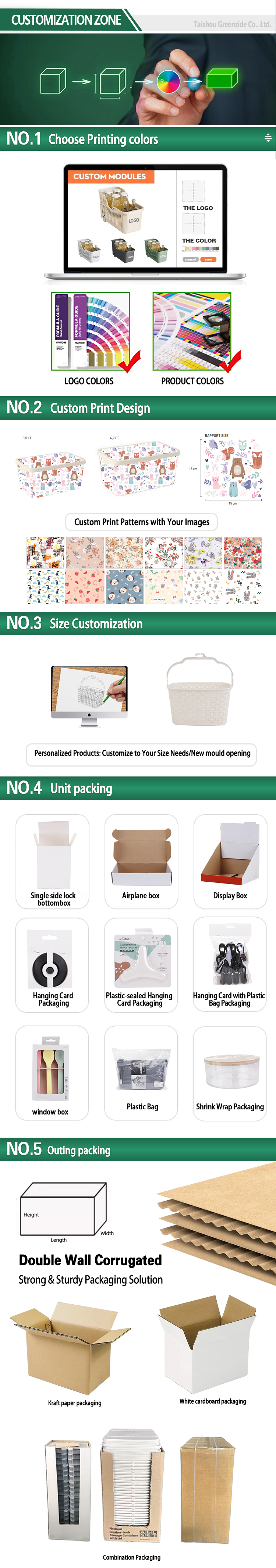 Product Details 2