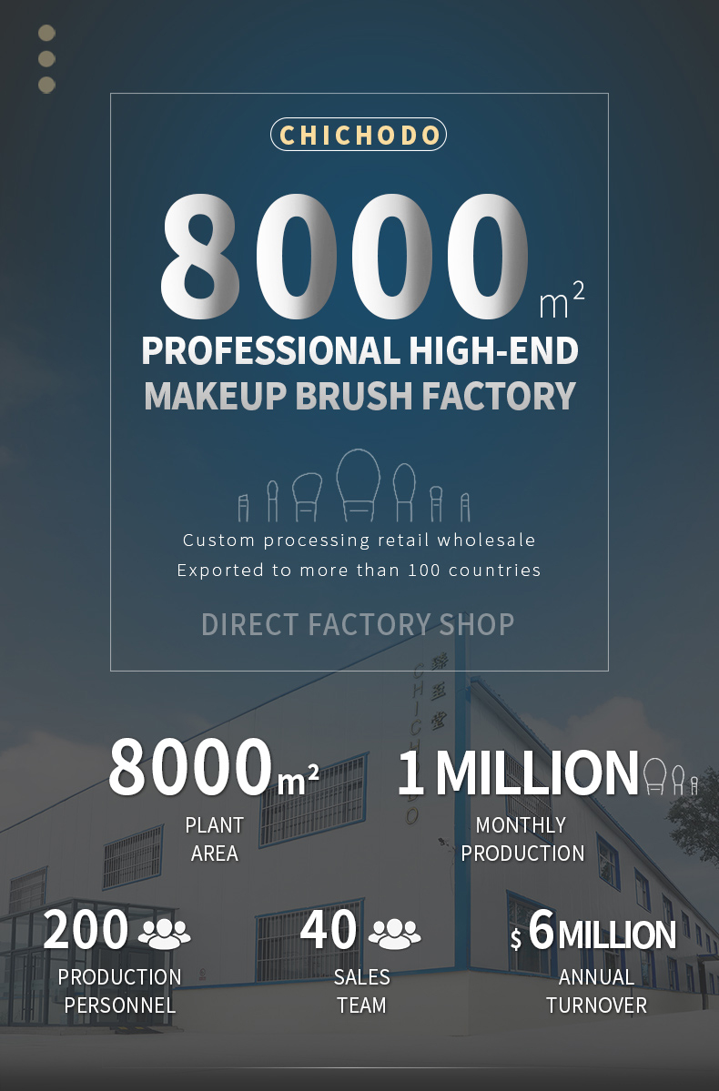 Eyebrow and Eyelash Brush Set