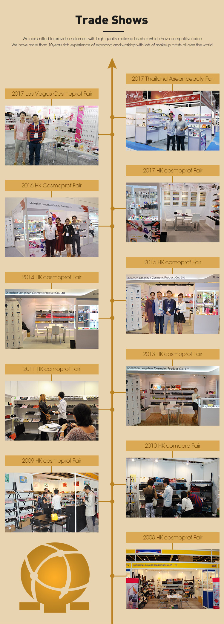 Trade Shows and Exhibitions